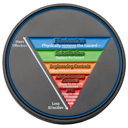 Color On Both Sides - Challenge Coins